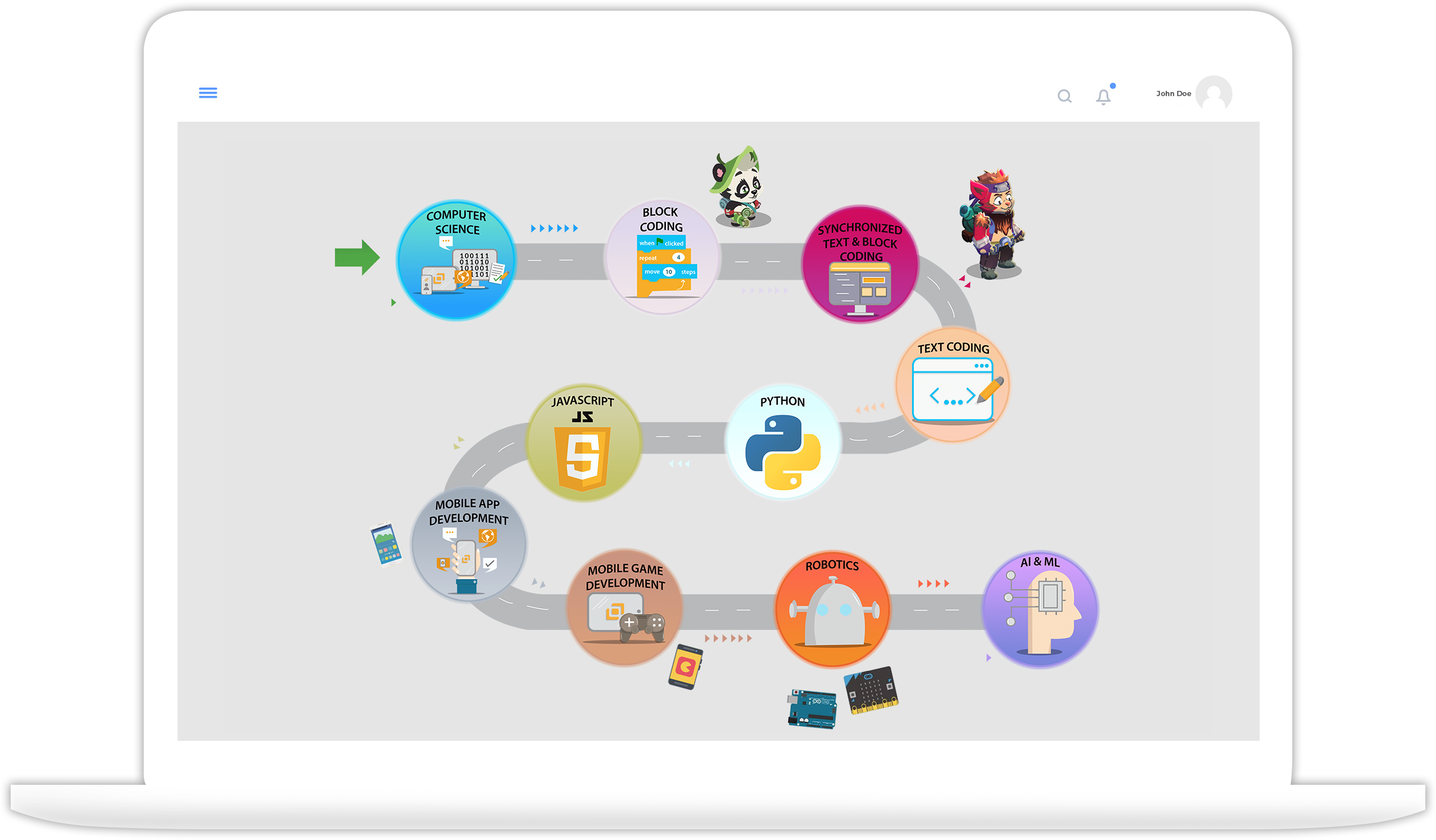 codementum-the-easiest-way-to-learn-coding